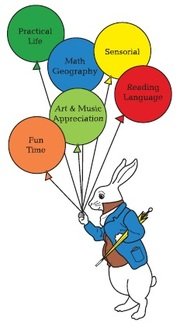 Alice’s Montessori